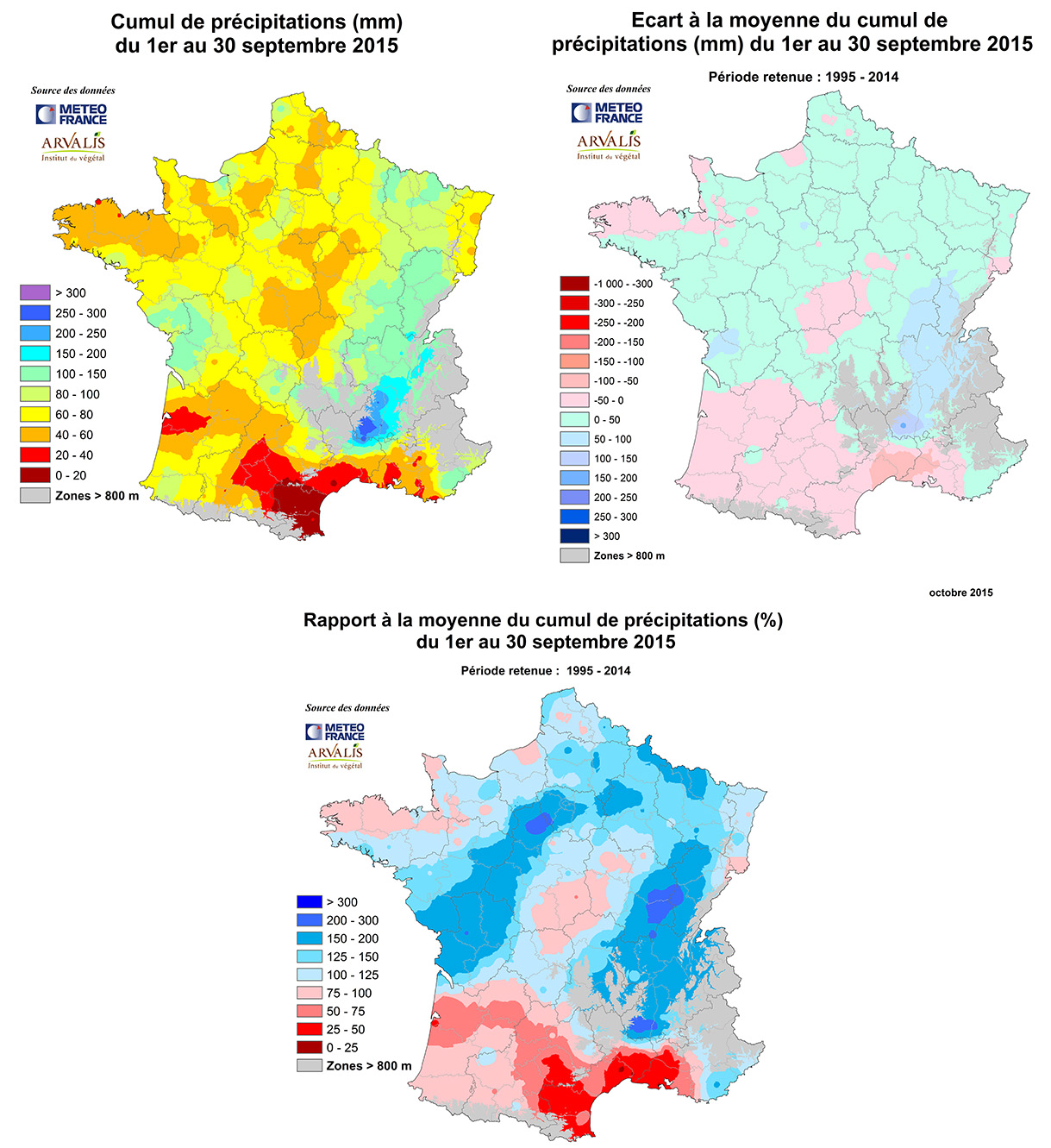 pluie excedentaire