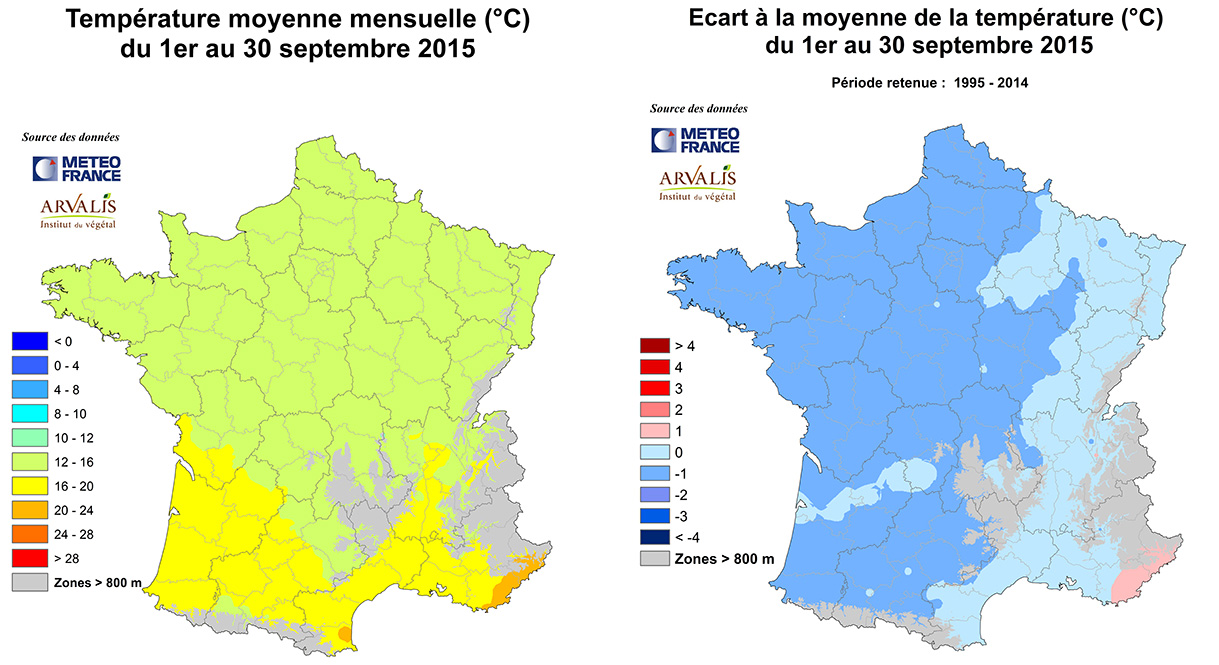 temperature moyenne