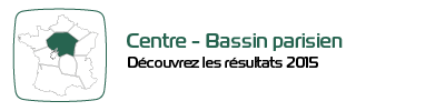 mais Region CBP