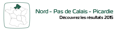 mais Region NPCP