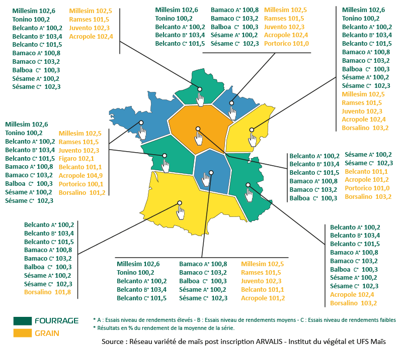 resultats mais newsletter carte