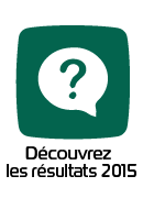 resultats mais newsletter commentez