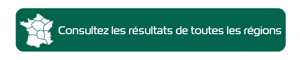 resultats mais newsletter resultats mob