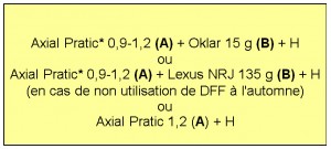 tab orge