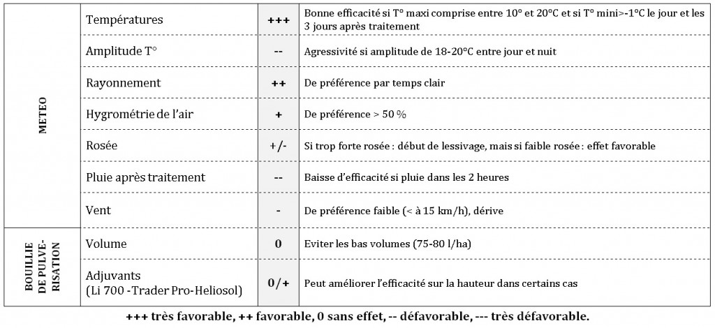 Cliquez sur l'image pour l'agrandir