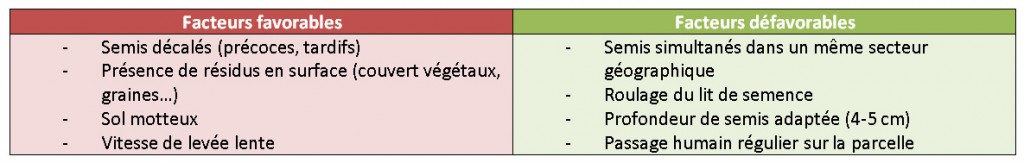 Cliquez sur l'image pour l'agrandir