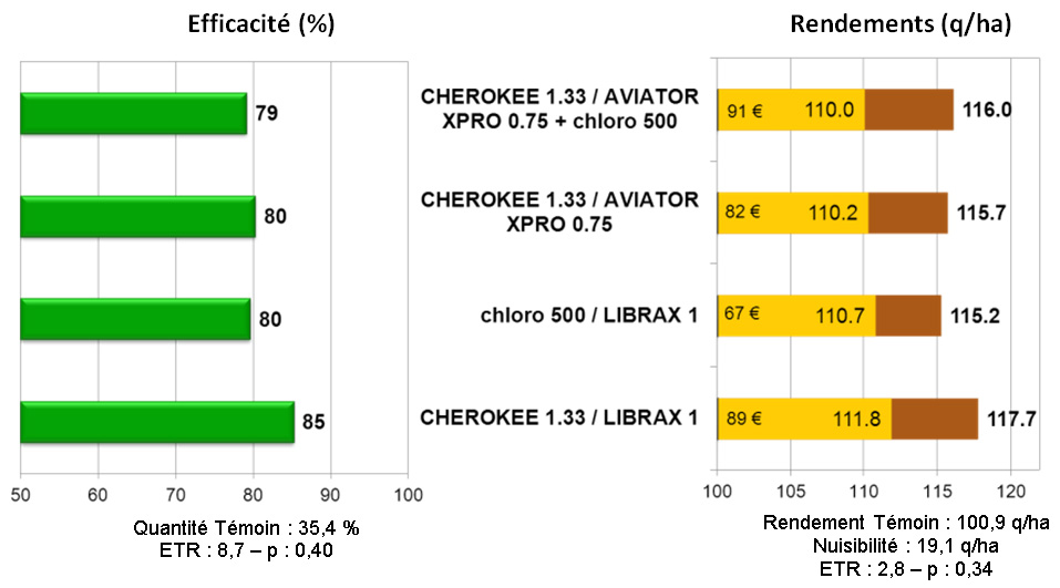 fig2_septo6