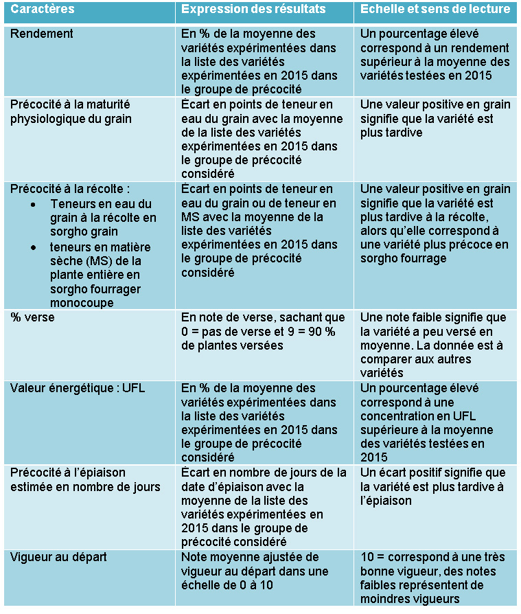 Cliquez sur l'image pour l'agrandir