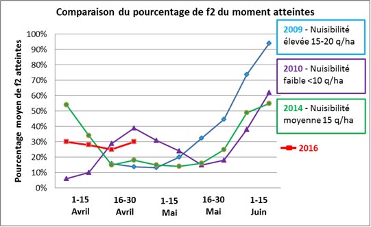 fig219