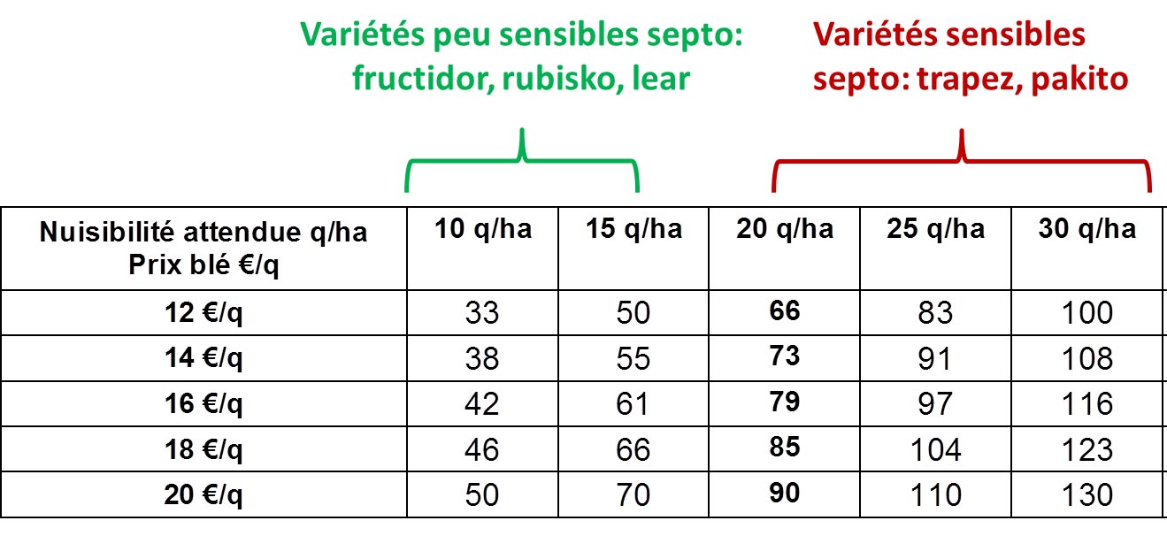 fig9010