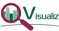 logo visualiz