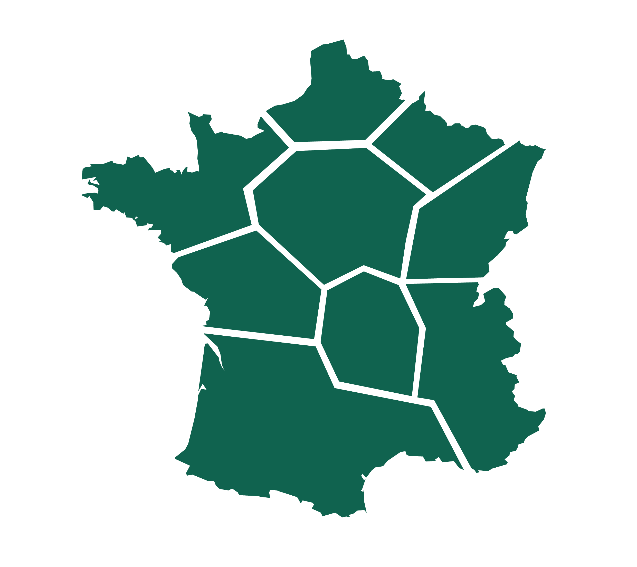 Rendement Maîs